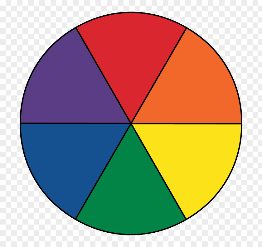 Color Wheel Complementary Colors Coloring Book Theory PNG