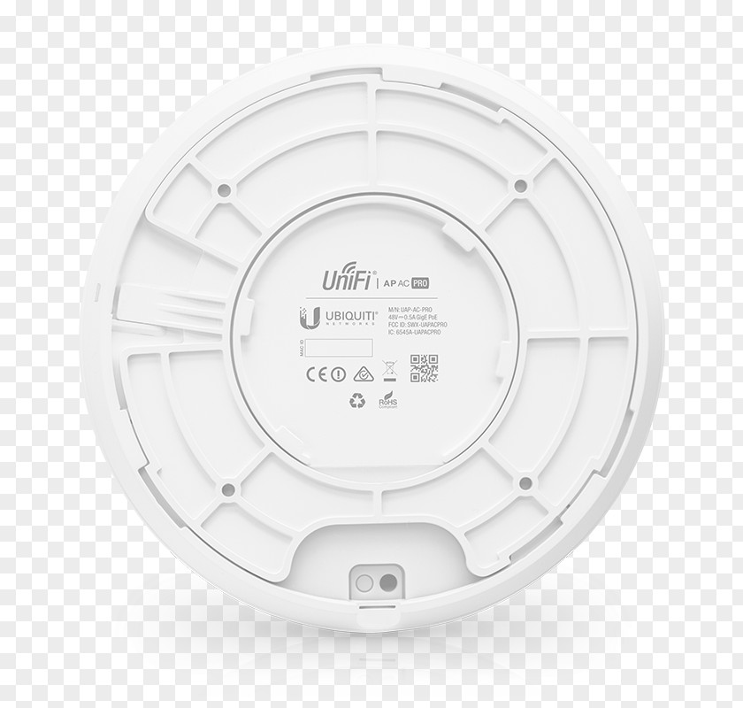 Put The Product Wireless Access Points IEEE 802.11ac MIMO Ubiquiti Networks PNG