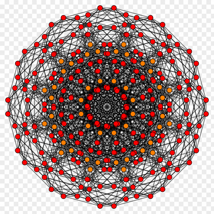 Cube 6-cube Regular Polytope 6-orthoplex PNG