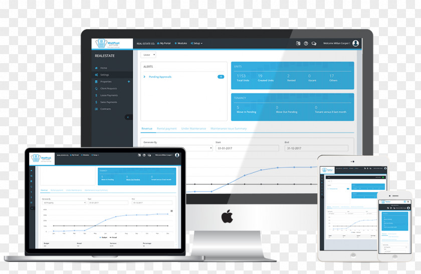 Business Computer Software Monitors Management PNG