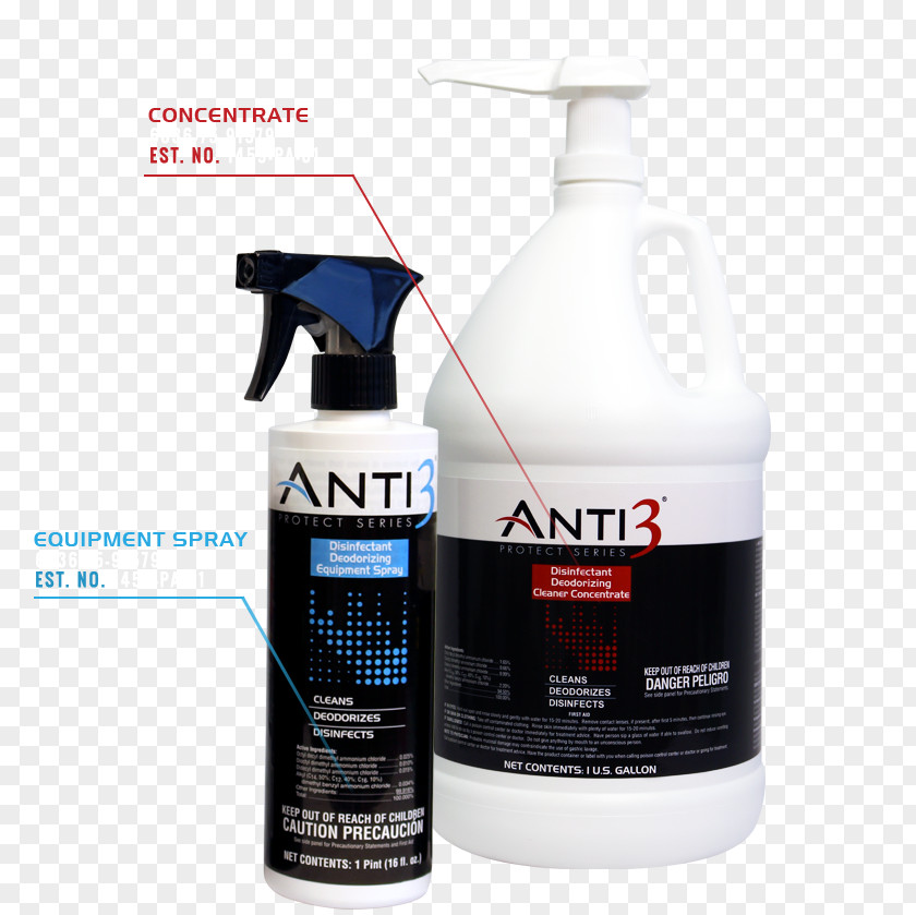 Closeup Spray Aerosol Anti3 Protect Series Bottle Disinfectants PNG