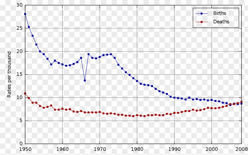 Lonely Elderly Japan Birth Rate Total Fertility PNG