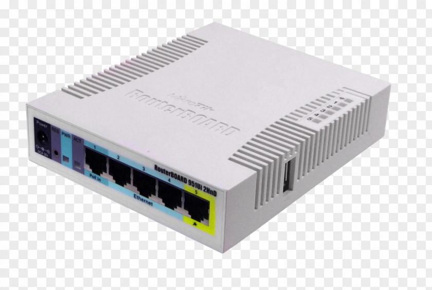 MikroTik RouterBOARD Wireless Router RouterOS PNG