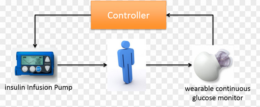 Line Electronics Electronic Circuit Organization PNG