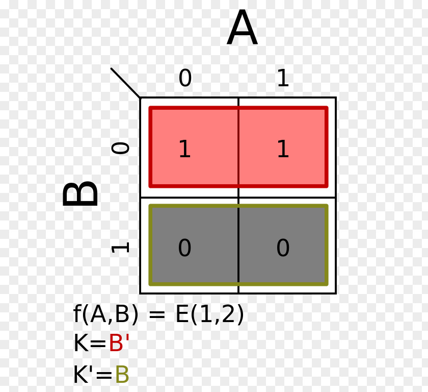Map Karnaugh Diagram Boolean Algebra PNG