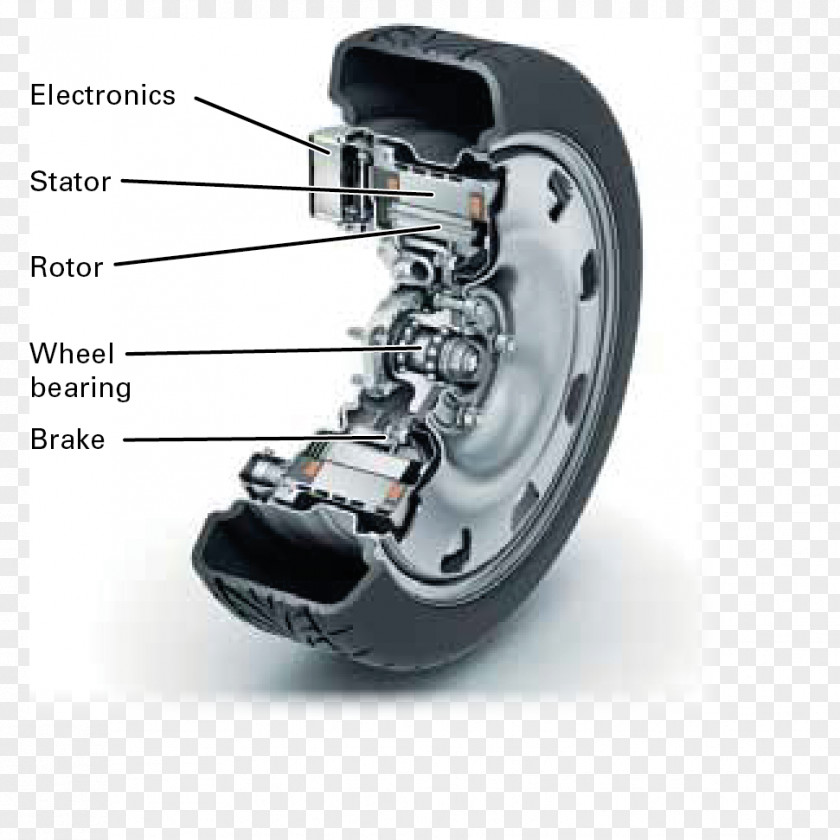 Car Electric Vehicle Wheel Hub Motor Protean PNG