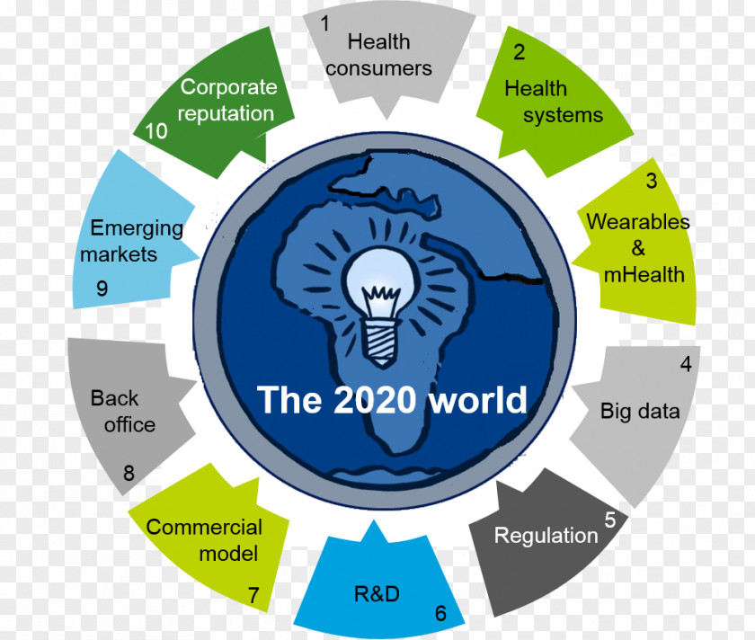 Electricity Supplier Big Promotion Organization Information Deloitte Data Health Care PNG