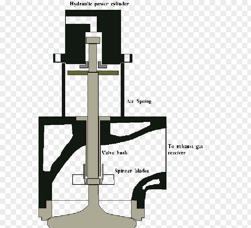 Engine Diesel Exhaust System Crankpin Crosshead PNG