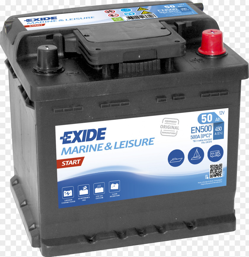 Car Automotive Battery Electric Exide Rechargeable PNG