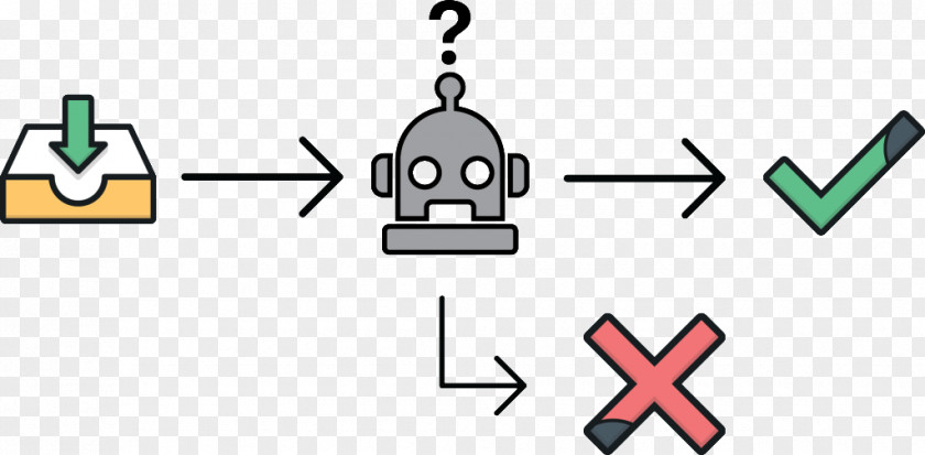 Answer Icon Business Process Automation Robotic Computer PNG