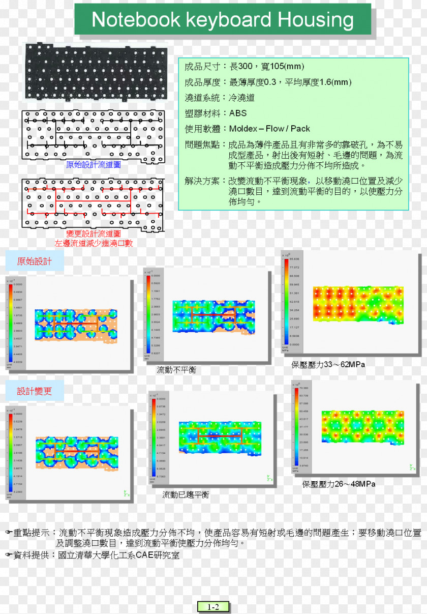 Molding Diagram Line Brand Font PNG