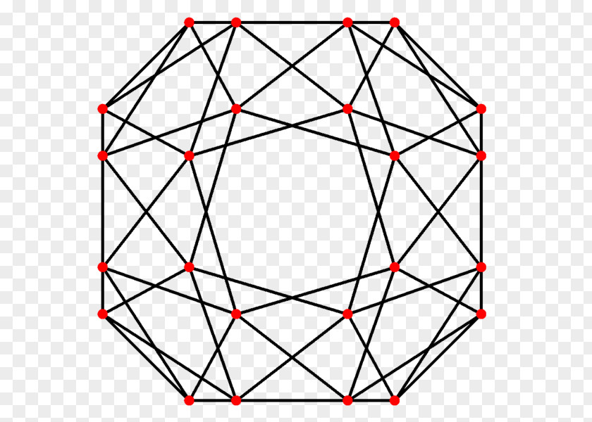 Triangle Snub Cube Archimedean Solid PNG