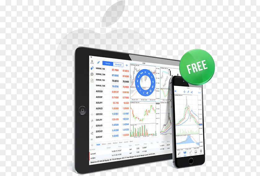 Android Foreign Exchange Market MetaTrader 4 Binary Option Electronic Trading Platform PNG