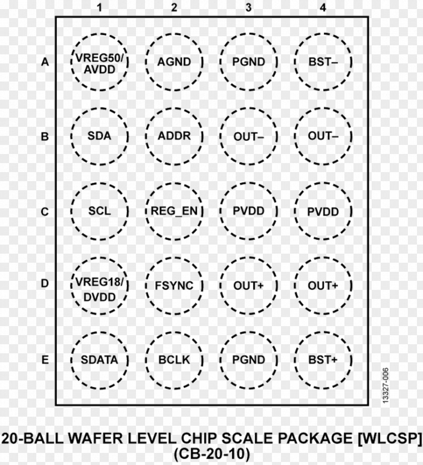 Circle Document Drawing Point Angle PNG