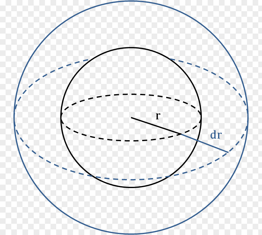 Angle Point Circle Font Line Art PNG