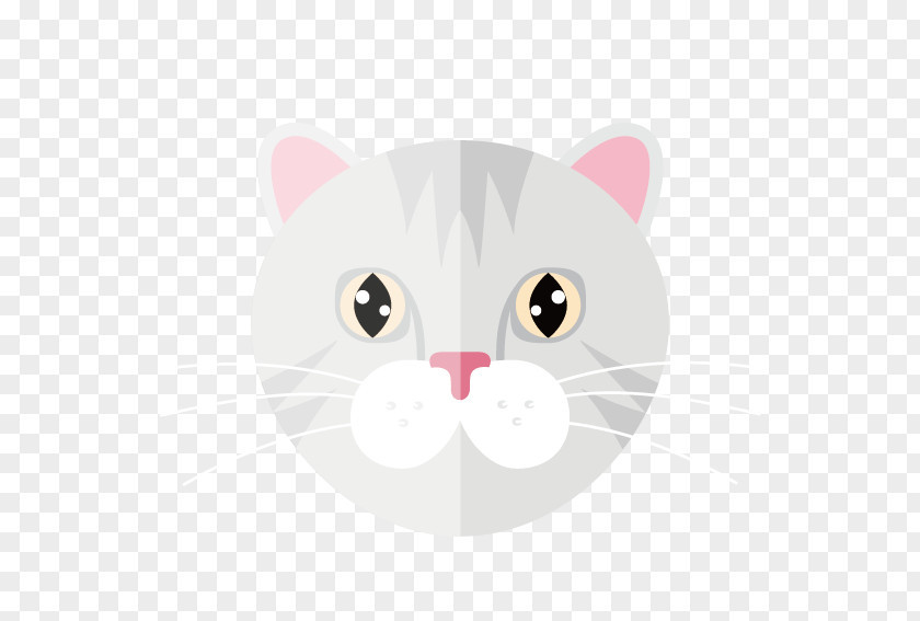 Cartoon Vector Gray Kitten Face Cat Whiskers Euclidean PNG