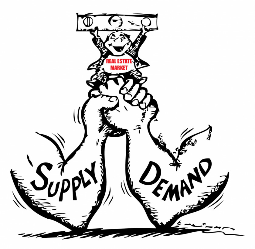 Customer Demand Cliparts Supply And Economics Market PNG