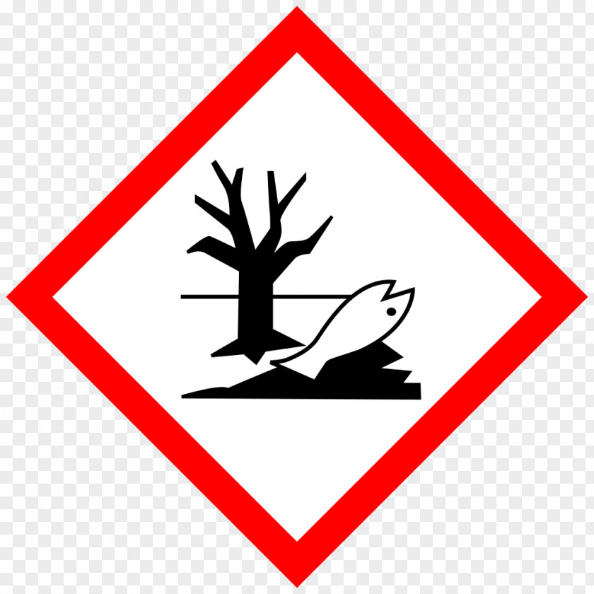Pictogram GHS Hazard Pictograms Globally Harmonized System Of Classification And Labelling Chemicals Symbol PNG