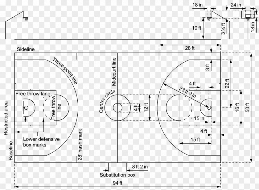 Basketball Court Diagram NBA FIBA PNG