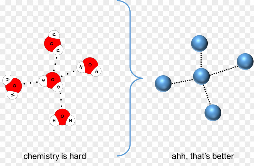 Water Pour Hydrogen Bond Macromolecule Cohesion PNG