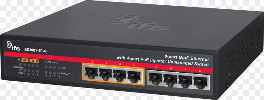 Fast & Furious Power Over Ethernet Gigabit Network Switch Small Form-factor Pluggable Transceiver PNG