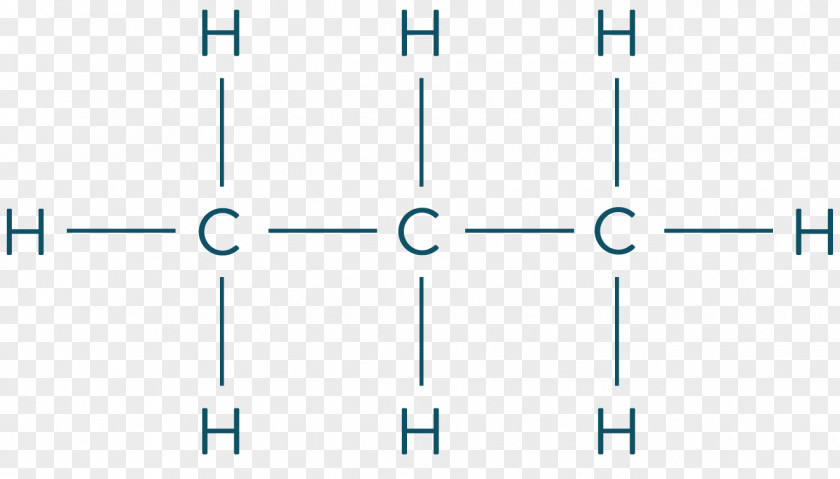 Ions Alkene Carbon Substituent Double Bond Elimination Reaction PNG