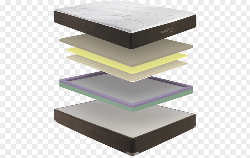 Simmons Bedding Company Mattress Bed Frame PNG