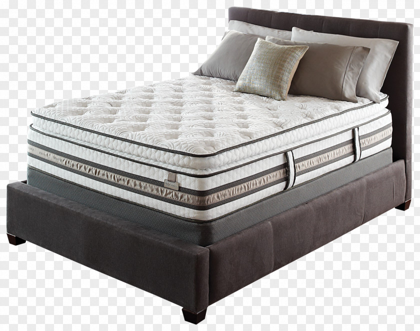 Bed Top View Serta Mattress Memory Foam PNG