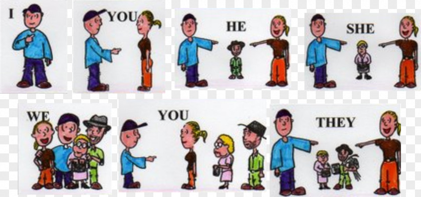 Subject English Personal Pronouns Object Pronoun Possessive PNG