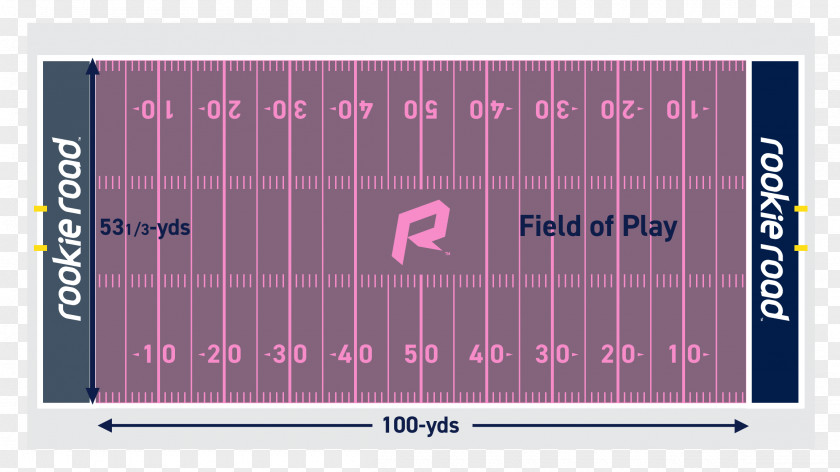 American Football Field Pitch Line Of Scrimmage PNG