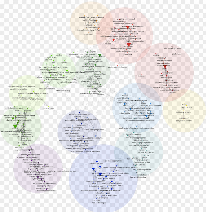 Paper Product Design Diagram Line PNG