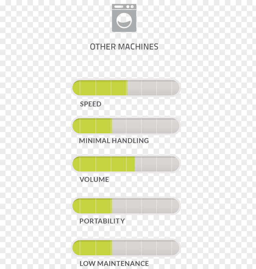 Health Cannabis Leaf Chart Machine Sun String Trimmer Product Design PNG