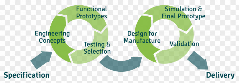 Line Green Angle Technology PNG