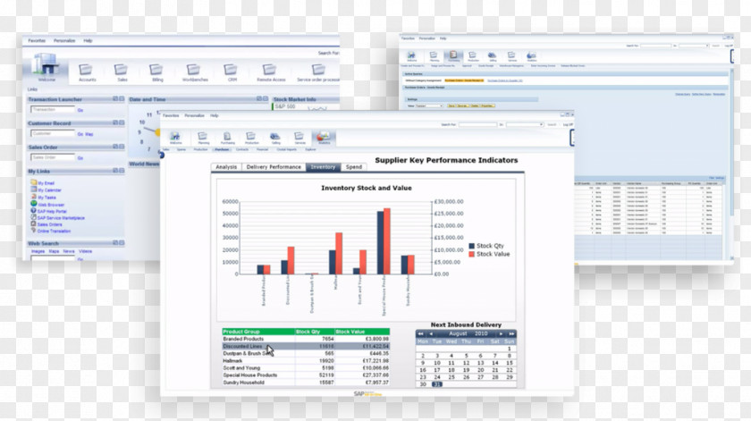 Business SAP One SE Suite PNG