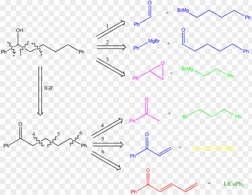 Organic Synthesis Compound Chemical Chemistry Retrosynthetic Analysis PNG