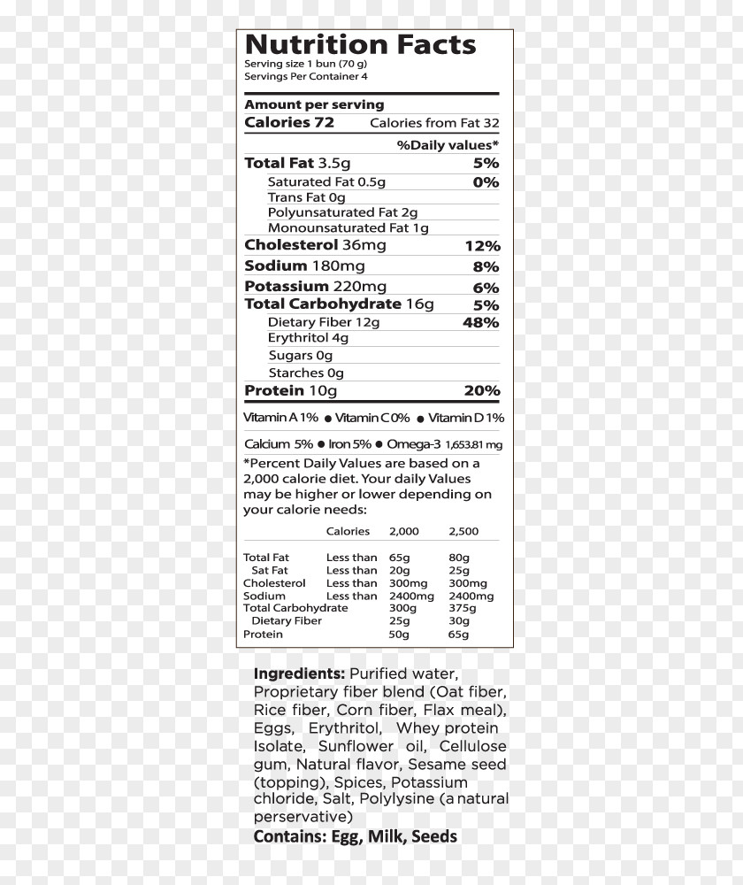 Nutrition FACTS Nutrient Facts Label Bun Carbohydrate PNG