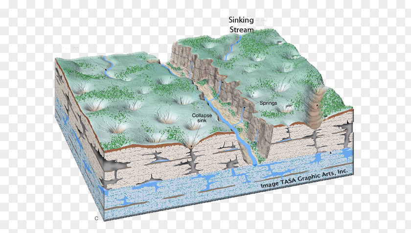 Rock Alamo Bolide Impact Karst Sedimentary Igneous PNG