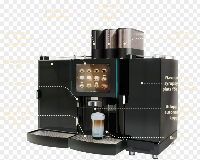 Coffee Coffeemaker Keurig Machine Espresso PNG
