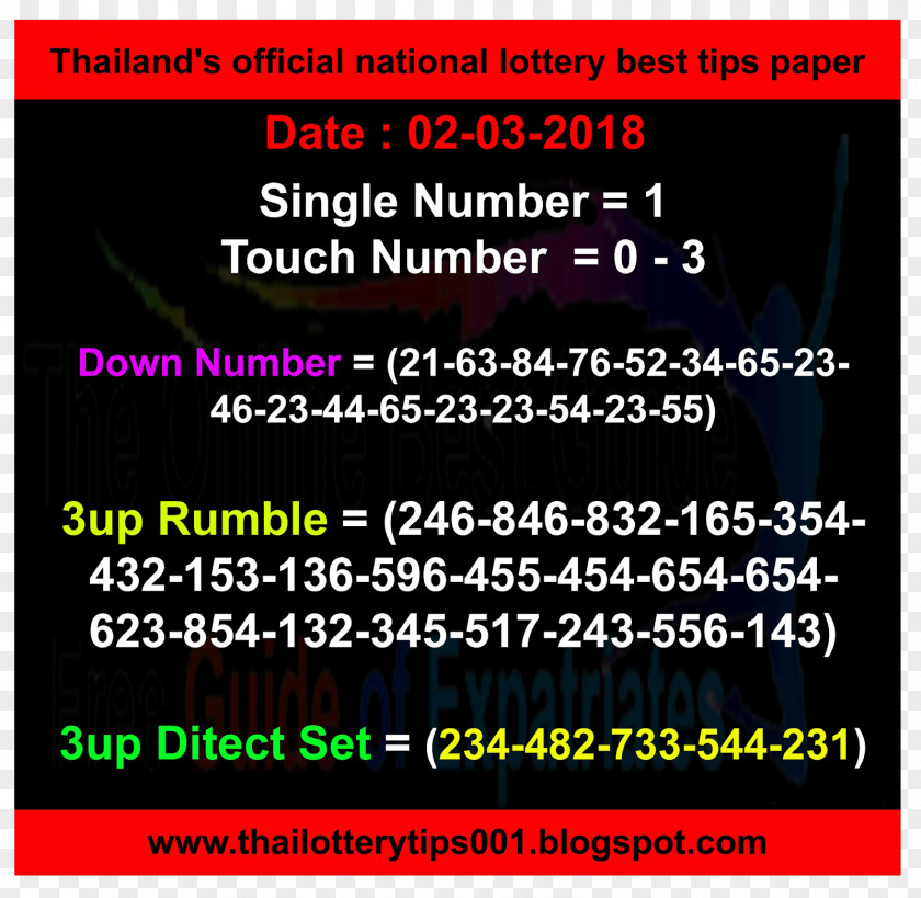 Thai Government Lottery Thailand 0 Number PNG
