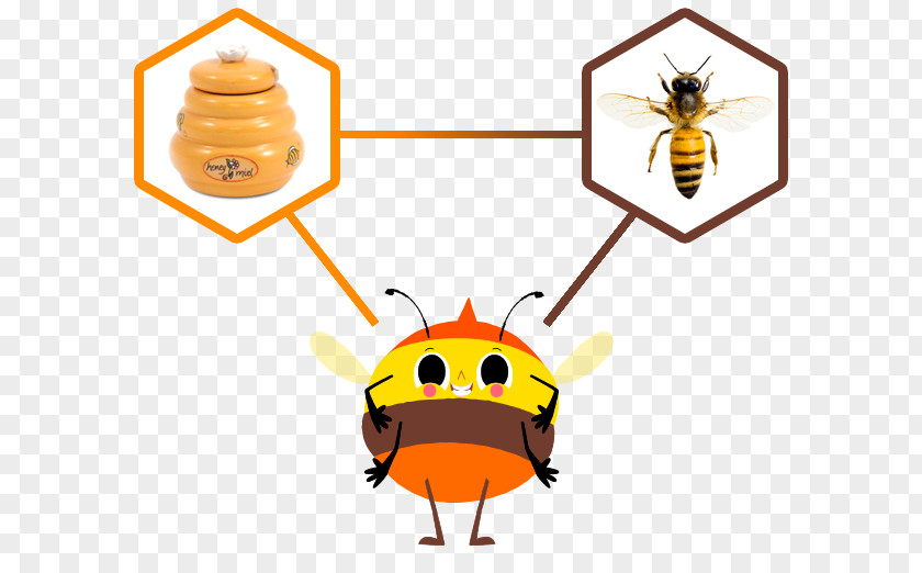 Viber Insect Honey Bee Pollinator Animal PNG