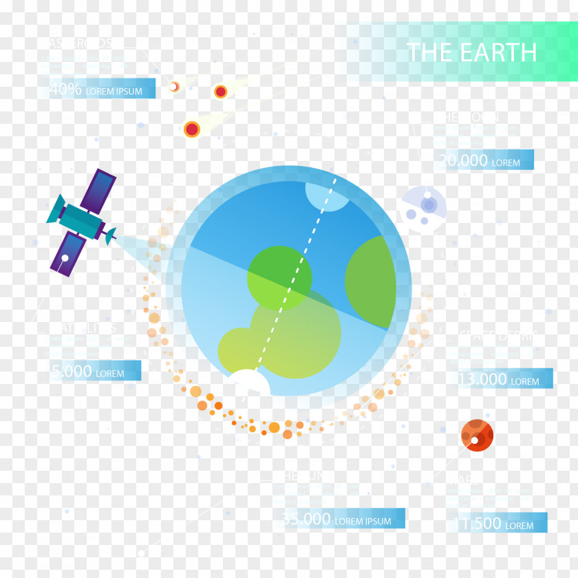 On Earth Infographics Image Download Chart Diagram Graphic Design Infographic PNG