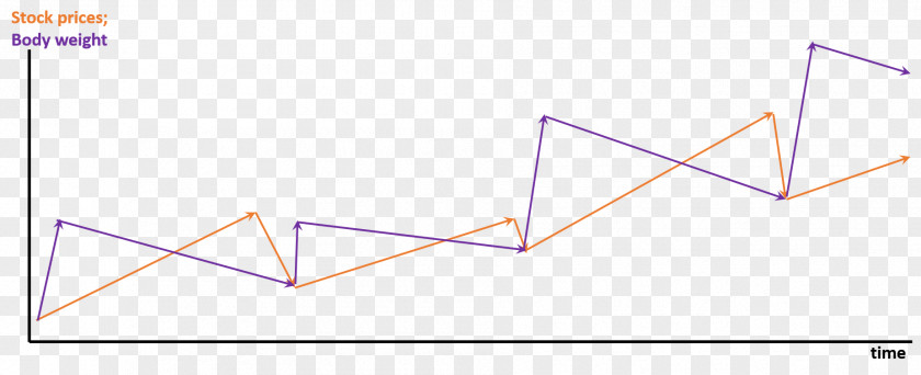 Triangle Point Diagram PNG