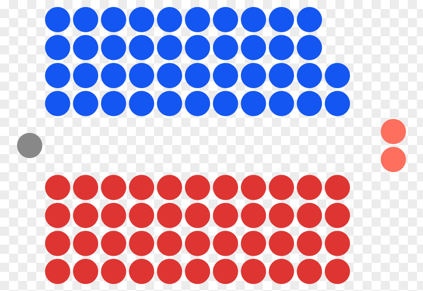 Bongaree Queensland Computational Science Color Array Data Structure Parliamentary System Multiplication PNG