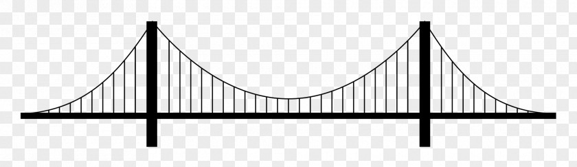 Bridge Suspension Drawing Arch PNG