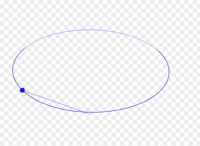 Circle Angle PNG