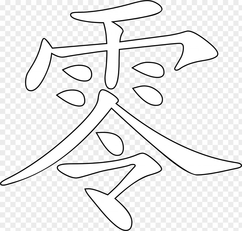 Chinese Characters Clip Art Language Openclipart Image PNG
