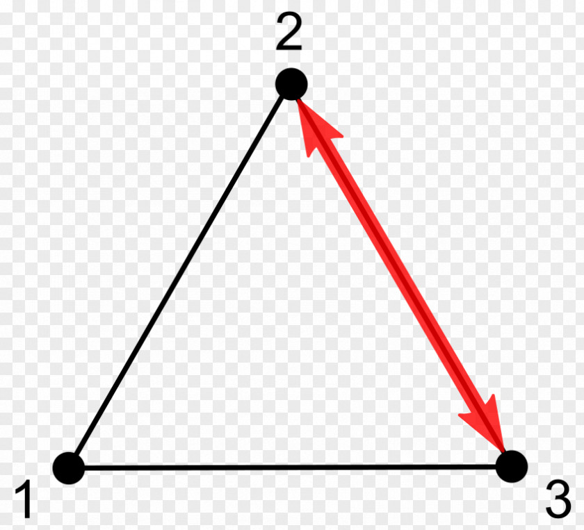 Right Triangle Point PNG