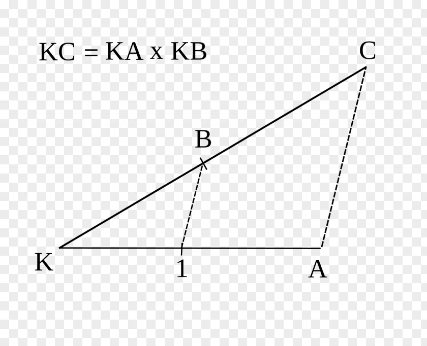 Triangle Point Diagram PNG