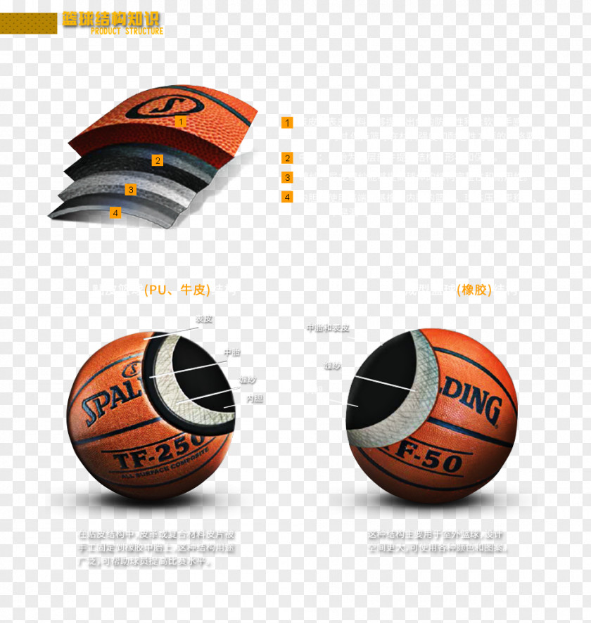 Bottom View Football Brand PNG