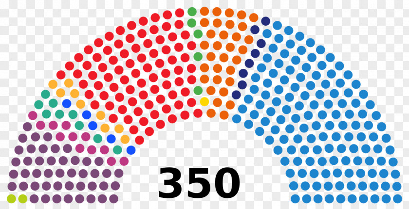 United States General Election Legislature National Assembly PNG